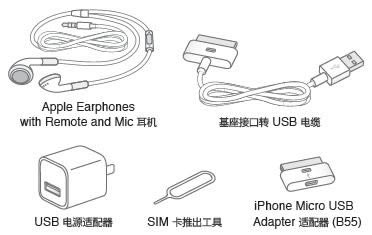 iPhone4Sɶ_iphoneָ