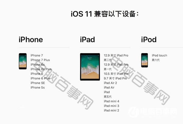 iOS11֧Щ豸iOS11֧iPhone4S/5