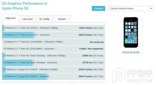 iPhone5c升级ios7.0.3好吗？_iphone指南