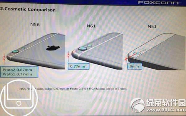 iphone6摄像头凸起多少？_iphone指南