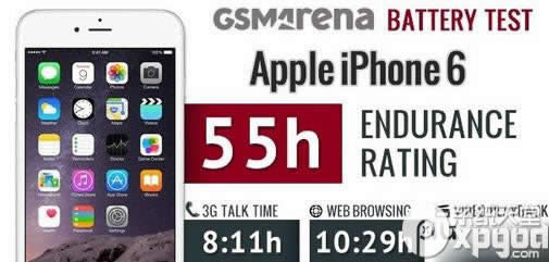 ƻ6˭ iphone6iphone6 plusԱ