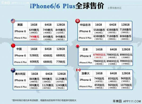 ϸiPhone6/6 Plus_iphoneָ