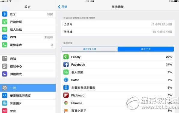 iphone6 plusôʡ磿_iphoneָ