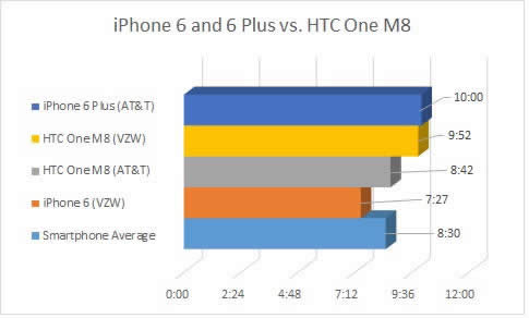 iPhone6iPhone6 Plusĵغ_iphoneָ