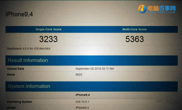 iPhone7 PlusiPhone6s Plusĸ iPhone7 PlusԱ6s Plus