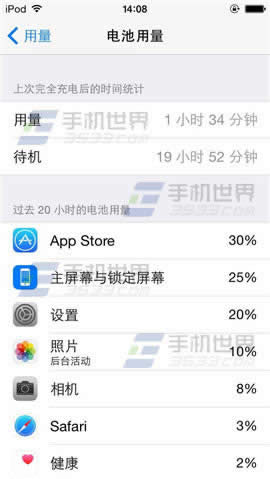 iPhone6 PlusӦúĵô鿴_iphoneָ