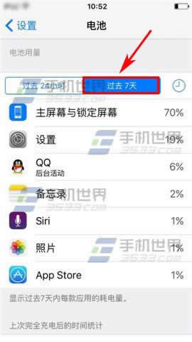 iPhone6Sʹô鿴?_iphoneָ