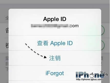 iPhone6Apple IDָ ע취_iphoneָ