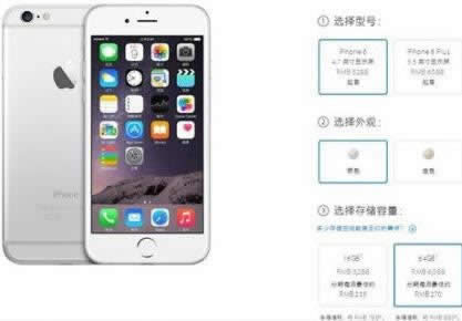 iphone6sô  