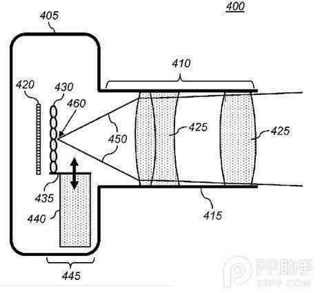 iPhone6ЧΣiPhone6ùⳡԽ