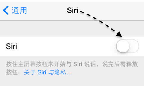 iphone6ôܴsiri_iphoneָ