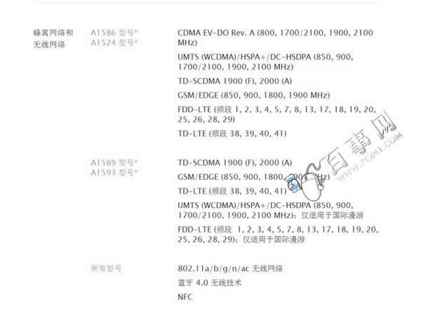 iPhone6/6 Plus//հ/۰ĸã2