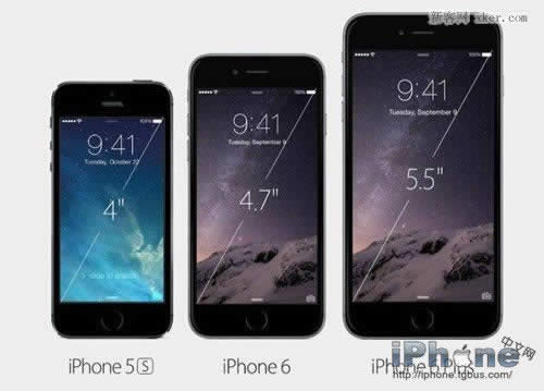 iPhone6Sʾָģʽ 