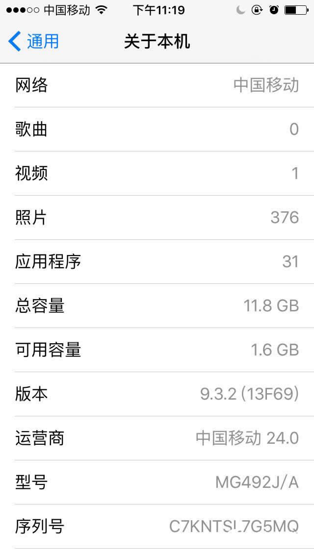 ƻiPhone6Sô_iphoneָ