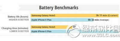 iphone6plusnote5ĸ11