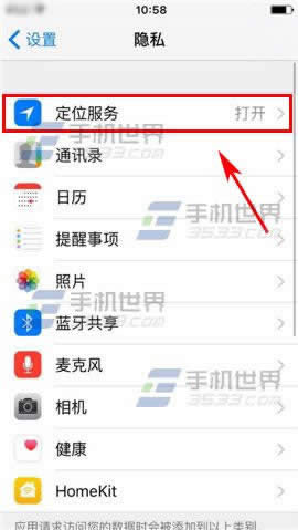 ƻiPhone6Sô¼λ_iphoneָ