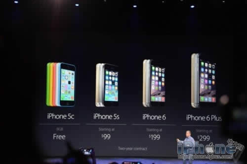 同样价格iPhone6与iPhone5S有啥不同？_iphone指南