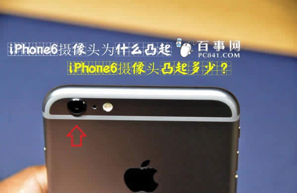 iPhone6ͷΪʲô͹ 