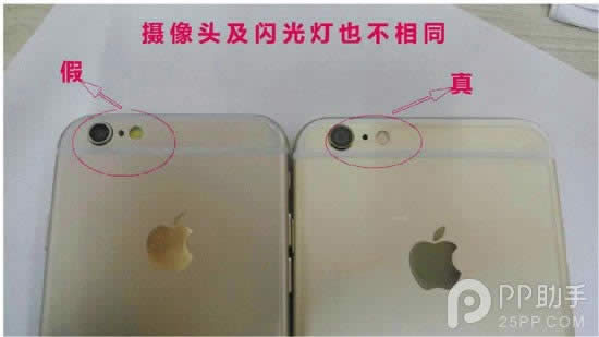 ͼչʾiPhone6ģƭ