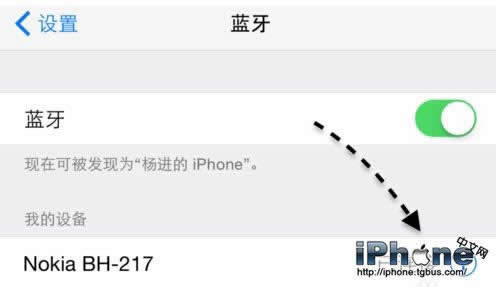 iPhone6Ѳô_iphoneָ