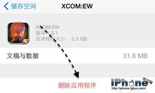 iPhone6ڴ治ô_iphoneָ