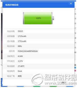 iphone6sô_iphoneָ