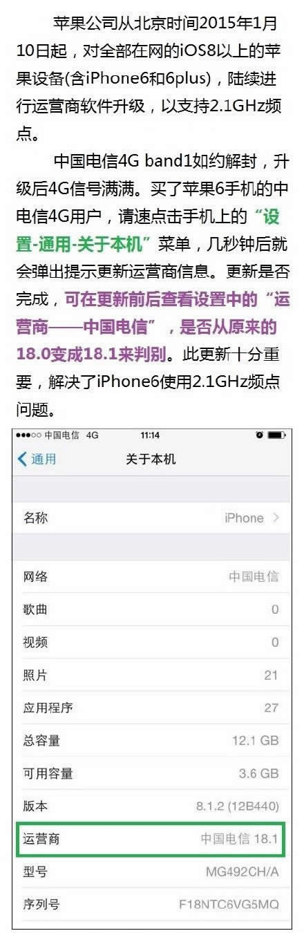 4Gź ŰiPhone618.1̳