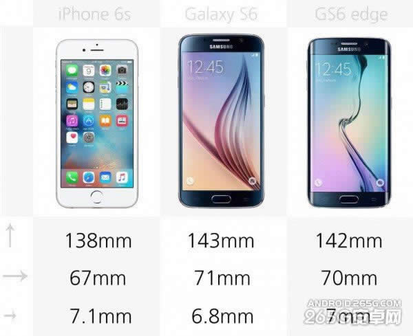 S6iPhone6Sôѡ_ֻ