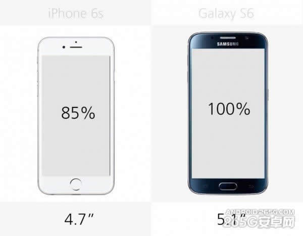 S6iPhone6Sôѡ_ֻ