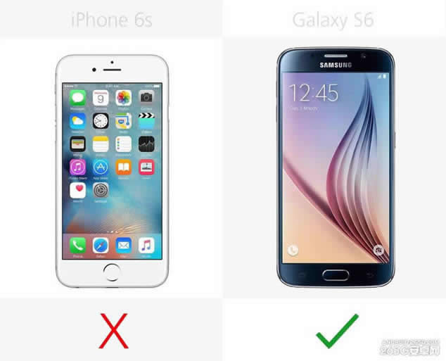 S6iPhone6Sôѡ_ֻ