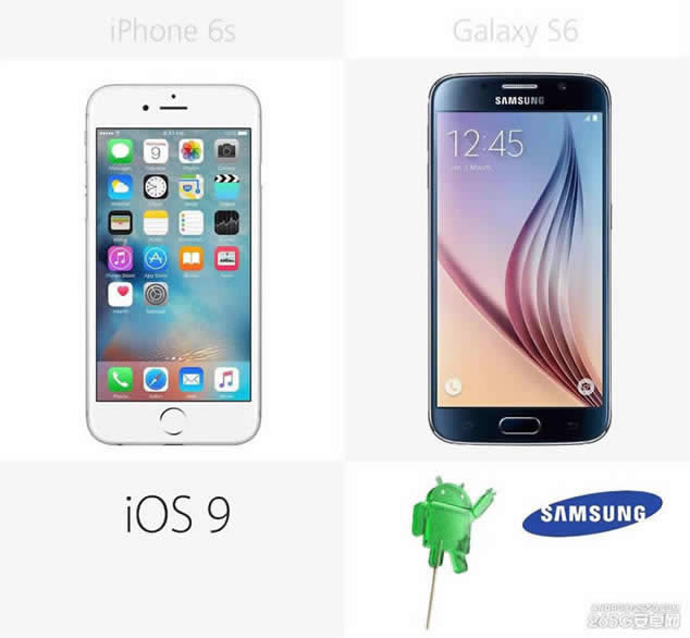 S6iPhone6Sôѡ_ֻ