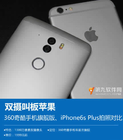 ƻiPhone6SŴģʽôʹ_iphoneָ