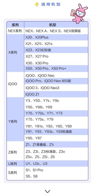 vivo怎么强制重启 iQOO黑屏死机强制关机重启快捷键_安卓手机