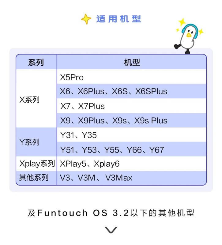 vivo怎么强制重启 iQOO黑屏死机强制关机重启快捷键_安卓手机