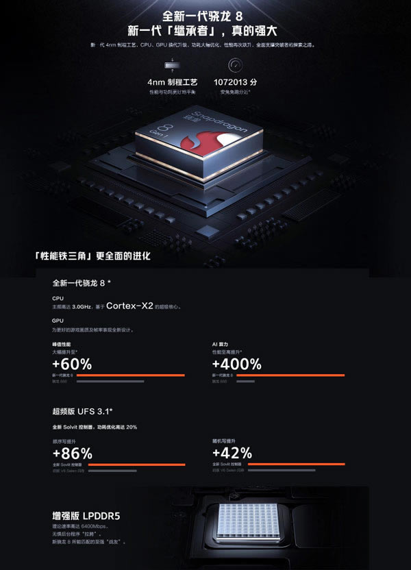 iqoo9对比iqoo9pro有啥区别 iqoo9与iqoo9pro区别对比_安卓手机