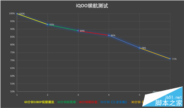 iqoo첻?iqooٶ_׿ֻ_ֻѧԺ_վ