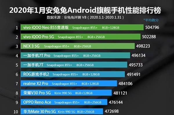 20201°Android콢ֻܷа_ֻѶ_ֻѧԺ_վ