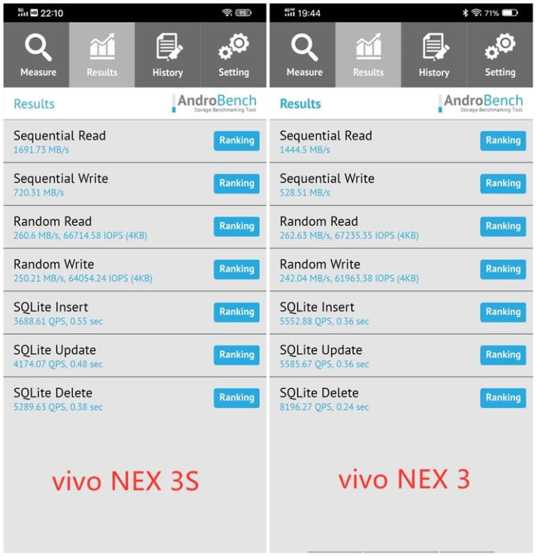 vivo NEX 3S 5Gò vivo NEX 3S 5Gʹ_ֻ_ֻѧԺ_վ