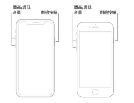 iphone11长按电源键无法关机怎样办？