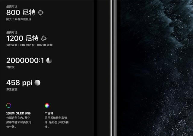 新iPhone摄像头怎么样 iPhone11系列拍照技术有何亮点_苹果手机_手机学院_本站