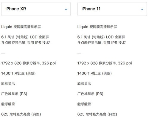 苹果iPhone 11手机值不值得买 苹果iPhone 11详细评测_手机评测_手机学院_本站