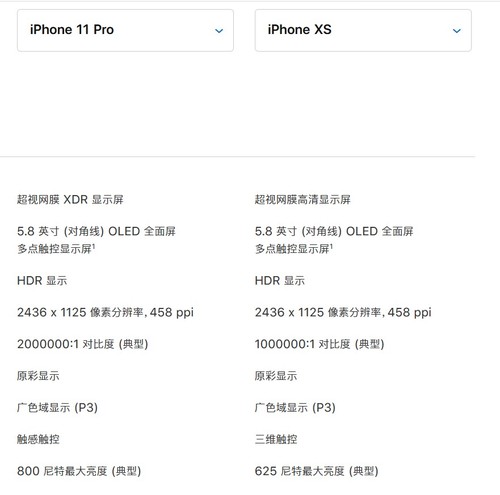 苹果iPhone 11手机值不值得买 苹果iPhone 11详细评测_手机评测_手机学院_本站