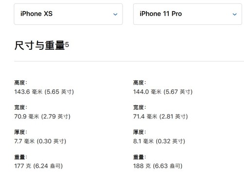 苹果iPhone 11手机值不值得买 苹果iPhone 11详细评测_手机评测_手机学院_本站