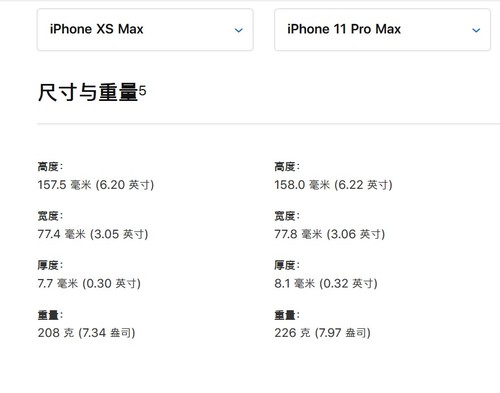 苹果iPhone 11手机值不值得买 苹果iPhone 11详细评测_手机评测_手机学院_本站