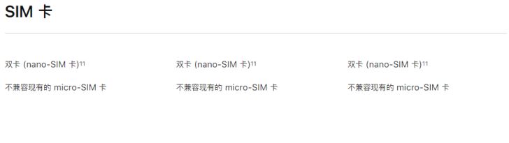 iPhone11/Pro/Max支不支持双卡双待 3款新苹果手机详细介绍