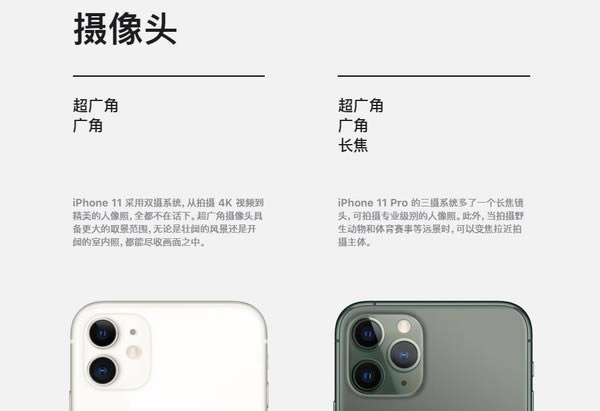iPhone11和iPhone11 pro哪个好?iPhone11 pro和iPhone11区别对比评测