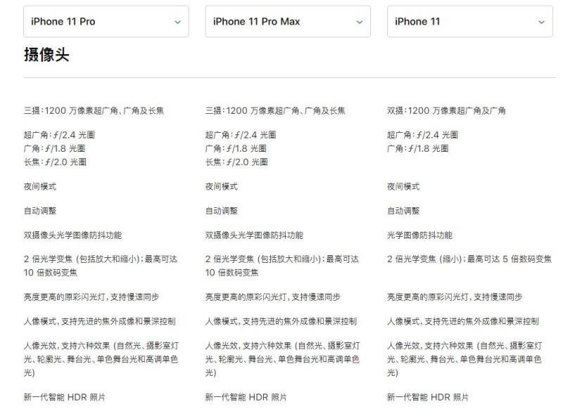 苹果iPhone11/iPhone11 Pro/Max怎么选 3款手机哪款值得入手_手机评测_手机学院_本站
