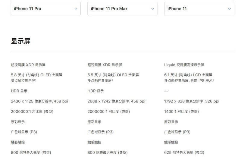 苹果iPhone11/iPhone11 Pro/Max怎么选 3款手机哪款值得入手_手机评测_手机学院_本站