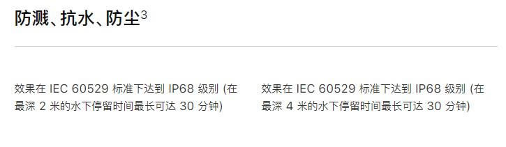 iPhone11 Pro和iPhonexs哪款值得买 iPhone11pro/xs/xs max对比评测_手机评测_手机学院_本站