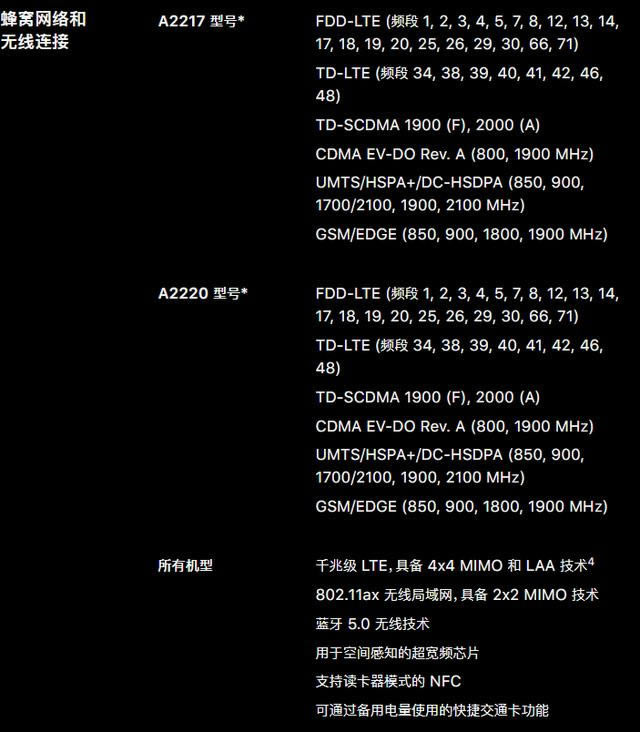 iPhone11 Pro和iPhonexs哪款值得买 iPhone11pro/xs/xs max对比评测_手机评测_手机学院_本站